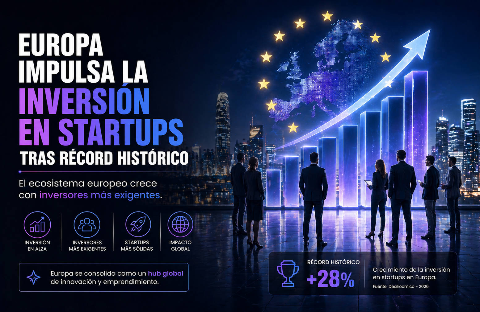 Europa impulsa la inversión en startups tras récord histórico